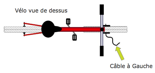 moteur velo roue